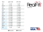 Preview: RealFit™ I - Intro-Kit, HČ, 3-násobná kombinace + palatinální zámek (zub 17, 16, 26, 27) MBT* .022"
