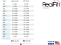 Preview: RealFit™ I - Intro-Kit, DČ, 1-násobná kombinace (zub 47, 37) Roth .018"