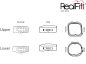 Preview: RealFit™ I - Intro-Kit, DČ, 1-násobná kombinace (zub 47, 37) Roth .022"