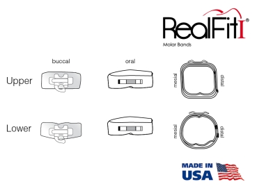 RealFit™ I - Intro-Kit, HČ, 3-násobná kombinace + palatinální zámek (zub 17, 16, 26, 27) MBT* .018"