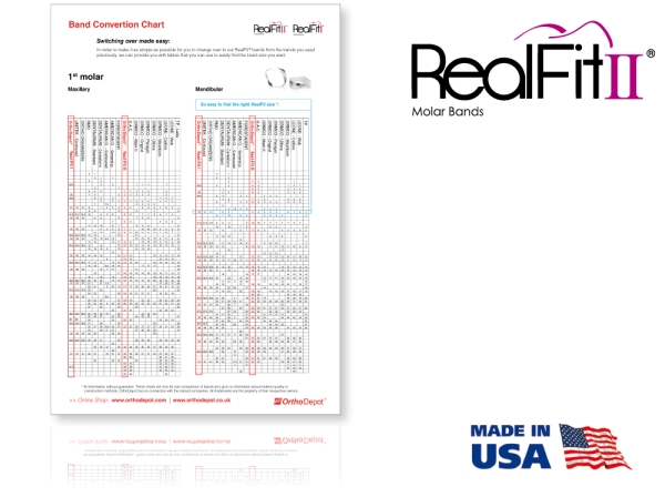 RealFit™ II snap - HČ, 2-násobná kombinace (zub 17, 16) Roth .022"